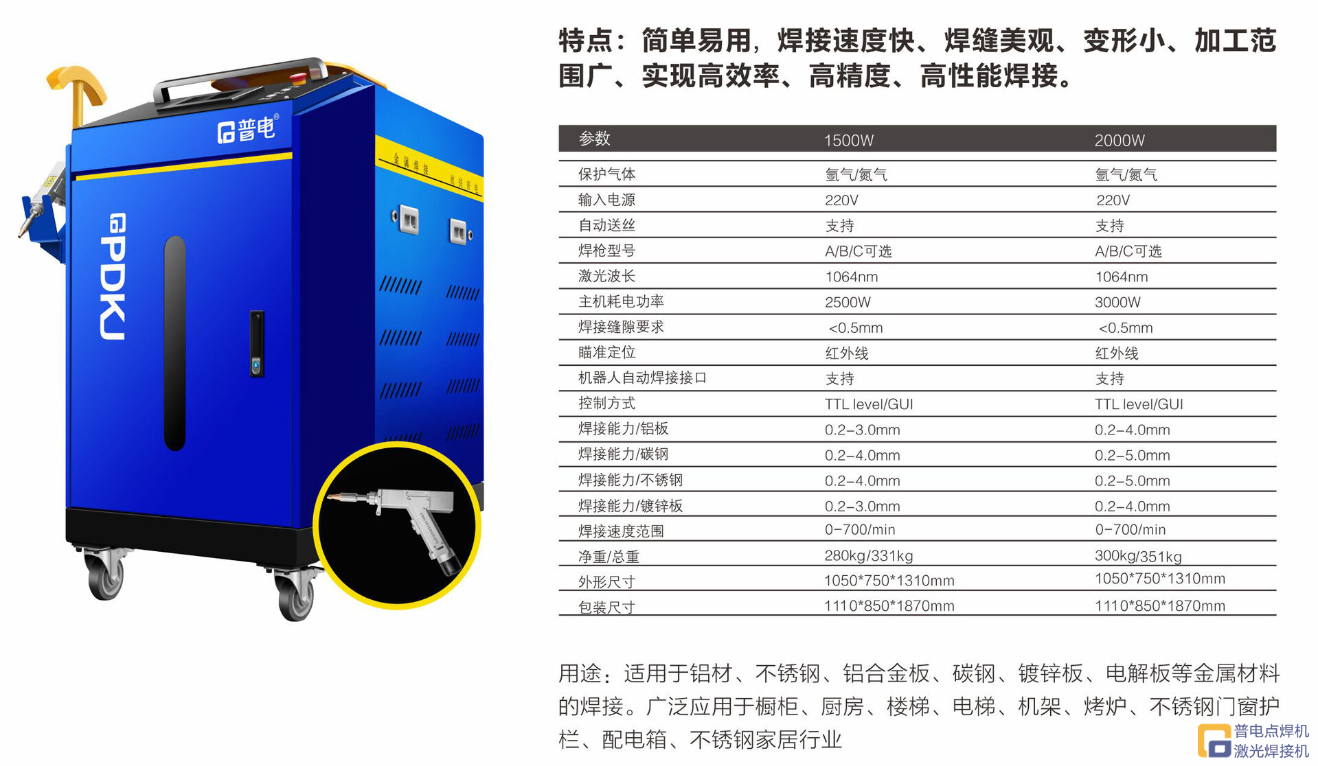 J9国际集团四月活动日程出炉！快来看看吧~