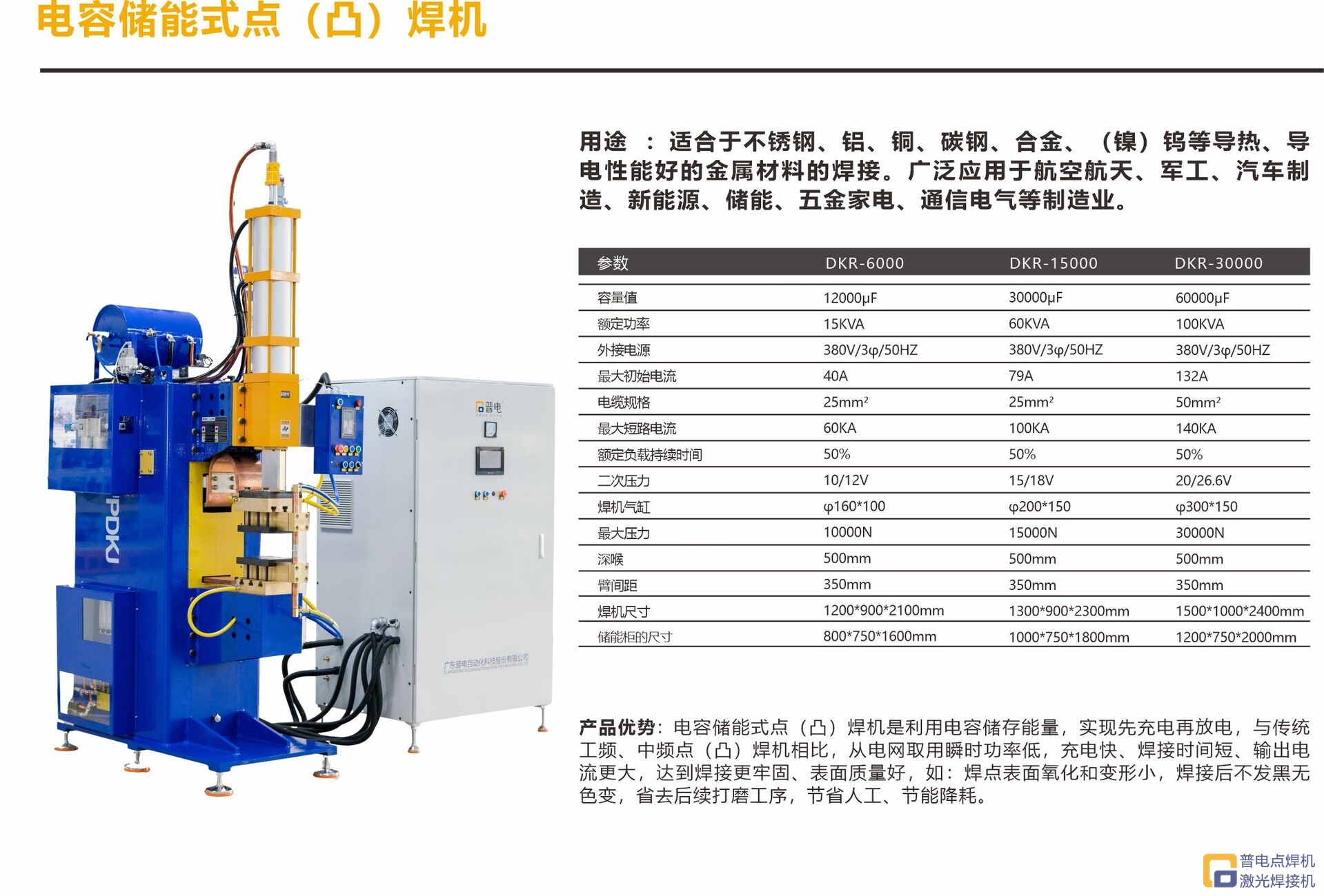 J9国际集团诚邀您参加2024.5.13-5.16 重庆第24届立嘉国际智能装备博...